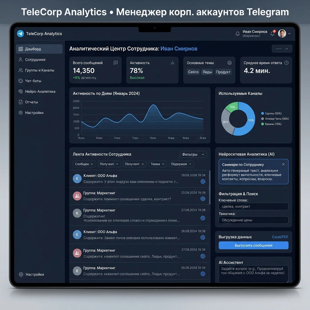 TeleCorp Analytics — аналитический центр сотрудника